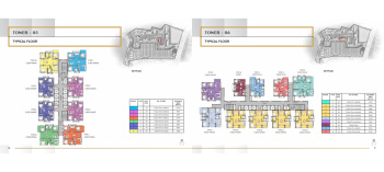 Property for sale in Rajendra Nagar, Hyderabad