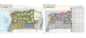 Property for sale in Rajendra Nagar, Hyderabad