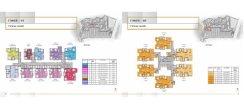 Property for sale in Rajendra Nagar, Hyderabad
