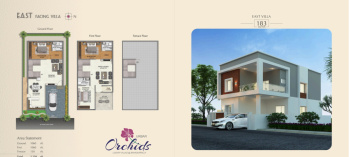 Property for sale in Bahadurpally, Hyderabad