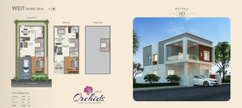 Property for sale in Bahadurpally, Hyderabad