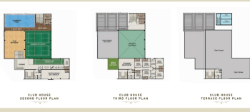 Property for sale in Beeramguda, Hyderabad