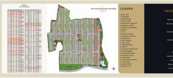 Property for sale in Beeramguda, Hyderabad