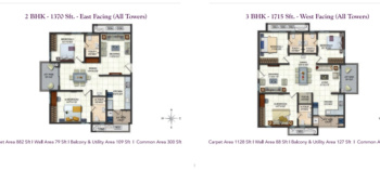Property for sale in Narsingi, Hyderabad