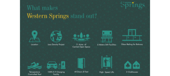 Property for sale in Puppalaguda, Hyderabad