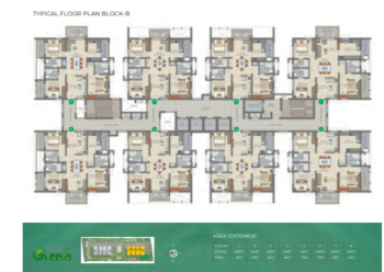 Property for sale in Miyapur, Hyderabad