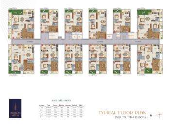 Property for sale in Pragathi Nagar, Hyderabad