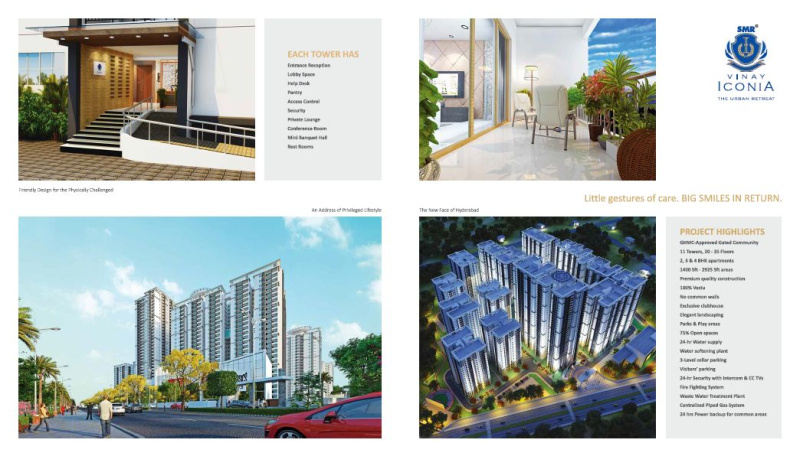2 BHK Flats & Apartments for Sale in Kondapur, Hyderabad