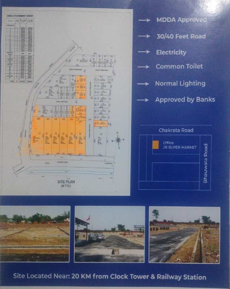800 Sq.ft. Commercial Lands /Inst. Land for Sale in Selakui, Dehradun