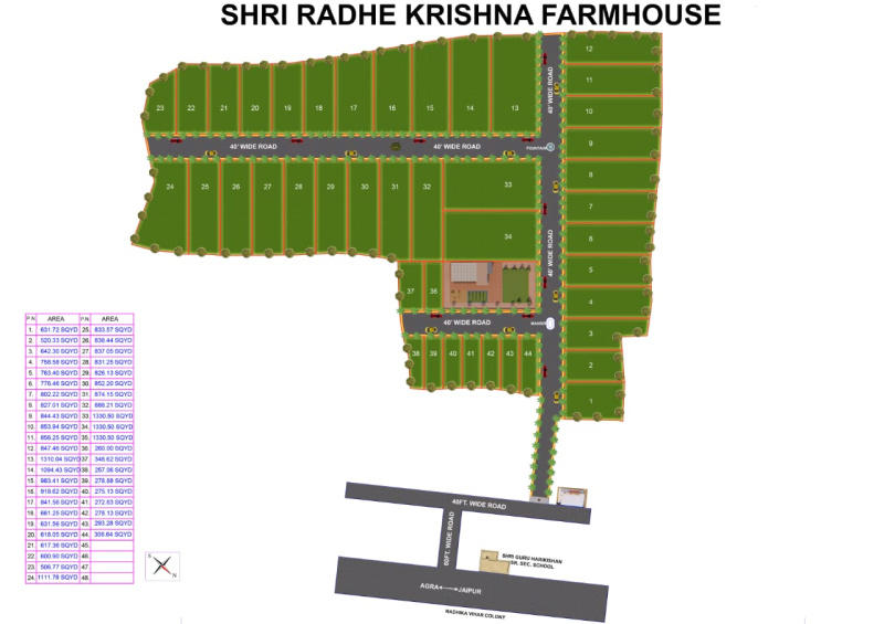 1330 Sq. Yards Farm House for Sale in NH 11, Bharatpur
