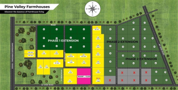 Agricultural/Farm Land for Sale in Sohna Road, Faridabad (1 Acre)