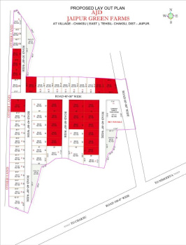 Property for sale in Tonk Road, Jaipur
