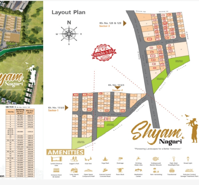 Residential Plot For Sale In Besa, Nagpur (1130 Sq.ft.)