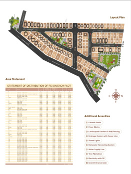 Property for sale in Umred Road, Nagpur
