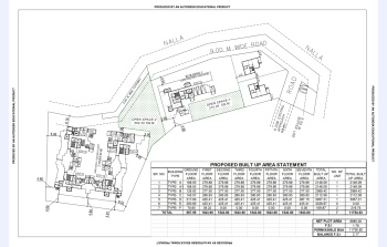 Property for sale in Palghar East