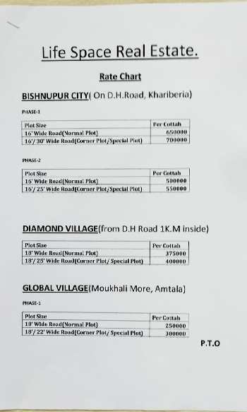 2 COTTAH TO 4 COTTAH  RESIDENTIAL PLOT FOR SALE ON JOKA DIAMOND HARBOUR ROAD