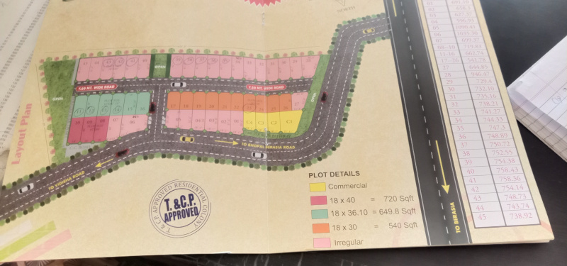 594 Sq.ft. Commercial Lands /Inst. Land for Sale in Lambakheda, Bhopal