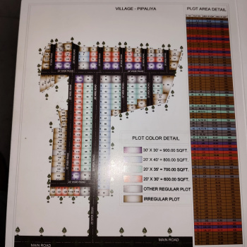 Property for sale in Karond Bypass Road, Bhopal