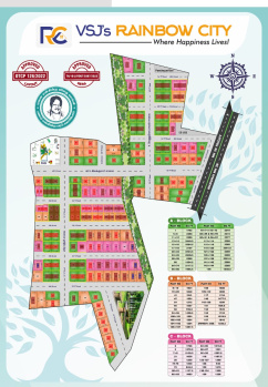 Property for sale in Trichy Madurai Road, Tiruchirappalli