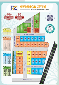 Residential Plot for Sale in Fathima Nagar, Tiruchirappalli (1200 Sq.ft.)