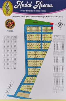 Residential Plot for Sale in Manikandam, Tiruchirappalli (3300 Sq.ft.)