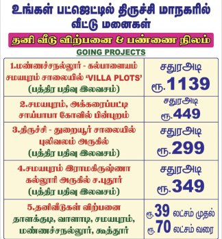 Residential Plot for Sale in Sayapuram, Tiruchirappalli (1200 Sq.ft.)
