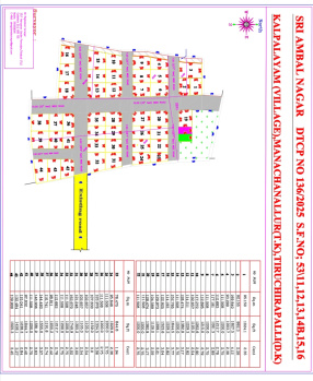 Residential Plot for Sale in Samayapuram, Tiruchirappalli (1000 Sq.ft.)