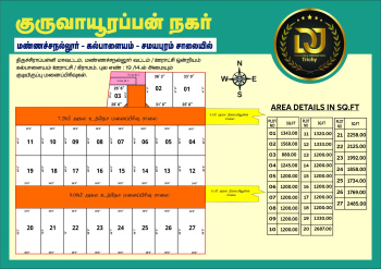 Residential Plot for Sale in Tiruchirappalli (1200 Sq.ft.)