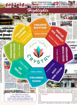 Residential Plot for Sale in Nagamangalam, Tiruchirappalli (800 Sq.ft.)