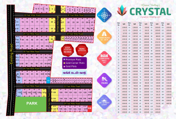 Property for sale in Nagamangalam, Tiruchirappalli