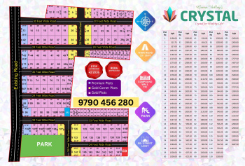 Residential Plot for Sale in Nagamangalam, Tiruchirappalli (500 Sq.ft.)