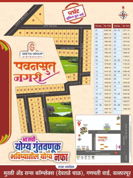 Property for sale in Ballarpur, Chandrapur