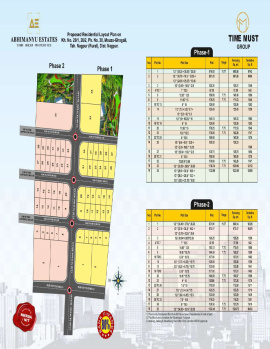Property for sale in Ghogali, Nagpur