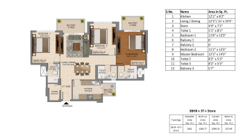 Property for sale in Sector 88 Mohali