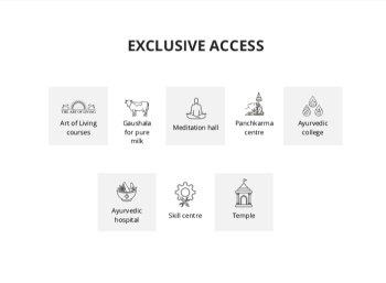 Property for sale in Chandigarh Road, Rajpura