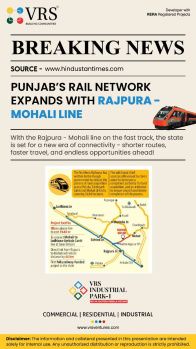 Property for sale in Nh 44, Rajpura