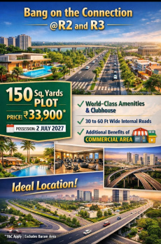 100 to 150 sqyd Plots r available Banur Highway