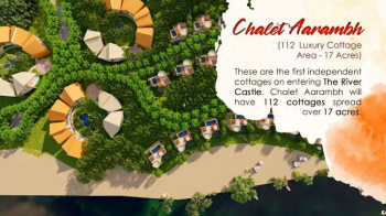 Property for sale in Naimisharanya, Sitapur