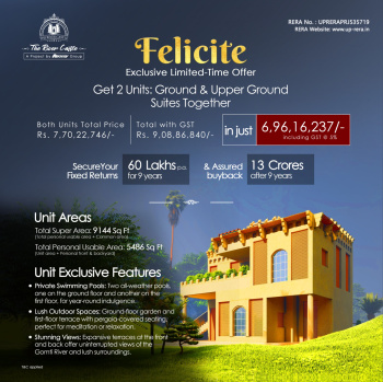 9144 Sq.ft. Business Center for Sale in Naimisharanya, Sitapur