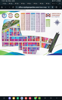 Property for sale in Manikandam, Tiruchirappalli