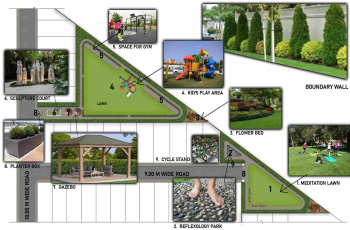 Property for sale in Dayal Bagh, Faridabad