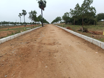 HMDA plot in chouruppal muncipality