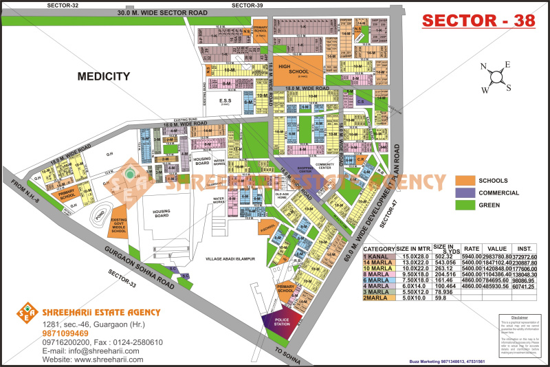 502 Sq. Yards Residential Plot For Sale In Sector 38, Gurgaon