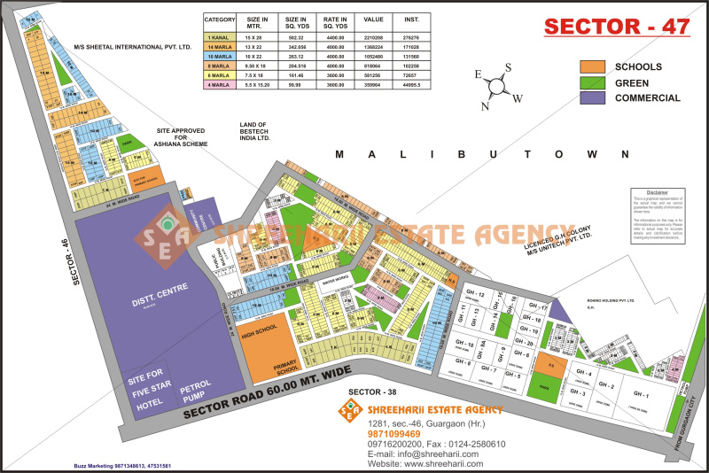 100 Sq. Yards Residential Plot For Sale In Sector 47, Gurgaon