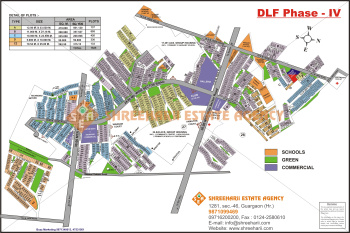 Property for sale in DLF Phase IV, Gurgaon
