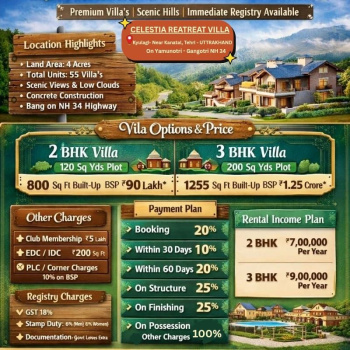 Property for sale in Tehri, Tehri Garhwal