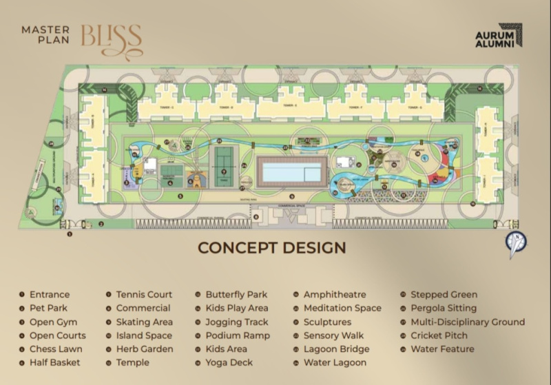 Flats & Apartments for Sale in Dankaur, Gautam Buddha Nagar (4215 Sq.ft.)