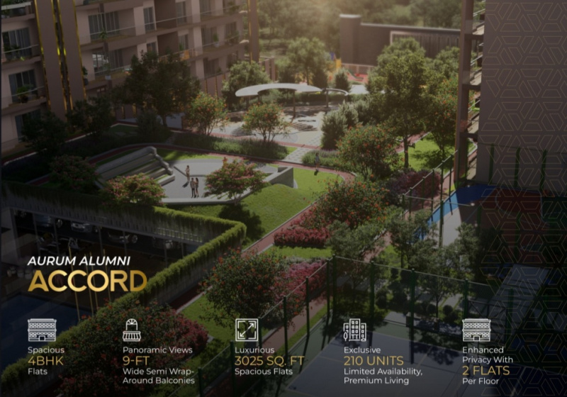 Flats & Apartments for Sale in Dankaur, Gautam Buddha Nagar (3025 Sq.ft.)