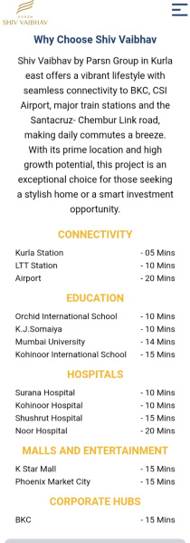 Flats & Apartments for Sale in Kurla, Mumbai (1200 Sq.ft.)