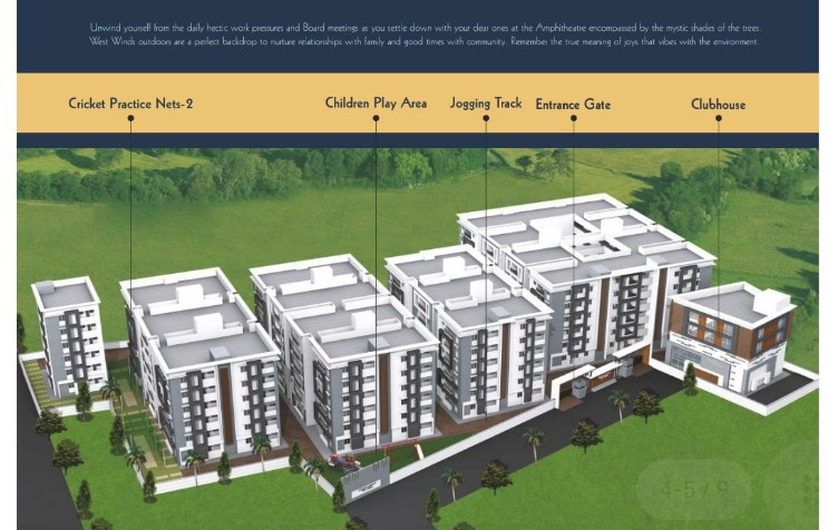 3 BHK Flats & Apartments for Sale in P. M. Palem, Visakhapatnam (1258 Sq.ft.)